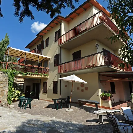 La Piazzetta 3*