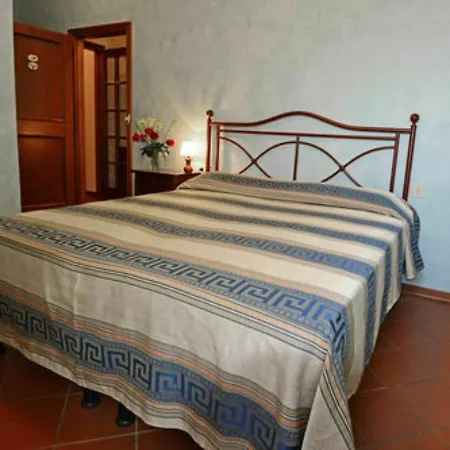 La Piazzetta Greve in Chianti